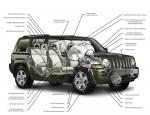 Jeep Patriot 2007 года